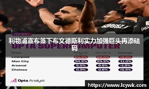 利物浦宣布签下布文德斯利实力加强巨头再添砝码