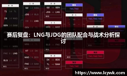 赛后复盘：LNG与JDG的团队配合与战术分析探讨