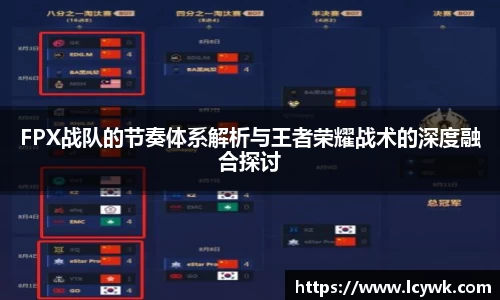 FPX战队的节奏体系解析与王者荣耀战术的深度融合探讨