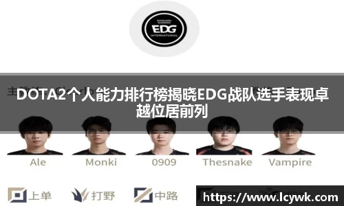 DOTA2个人能力排行榜揭晓EDG战队选手表现卓越位居前列