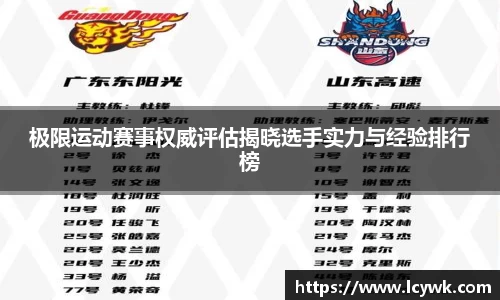 极限运动赛事权威评估揭晓选手实力与经验排行榜