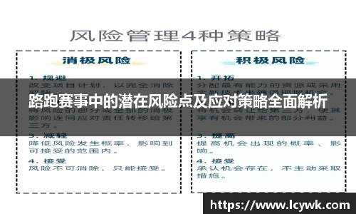 路跑赛事中的潜在风险点及应对策略全面解析