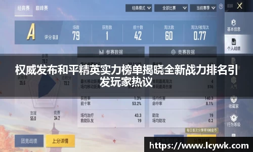 权威发布和平精英实力榜单揭晓全新战力排名引发玩家热议