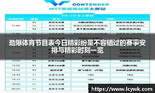 劲爆体育节目表今日精彩纷呈不容错过的赛事安排与精彩时刻一览